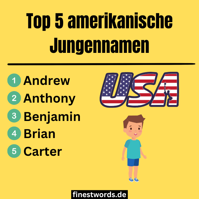 Amerikanische Jungennamen