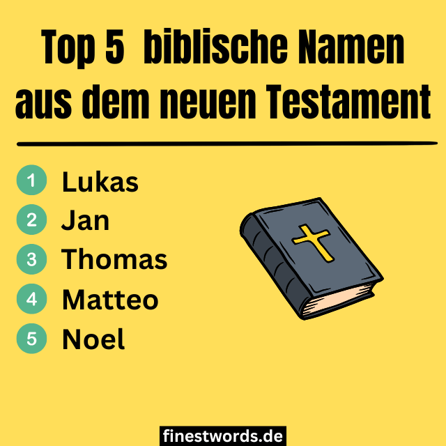 Biblische Namen aus dem neuen Testament