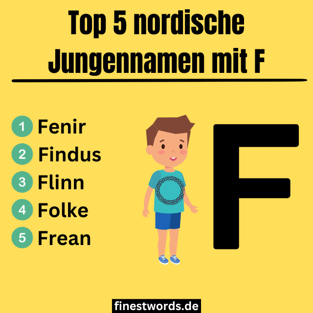 Nordische Jungennamen mit F