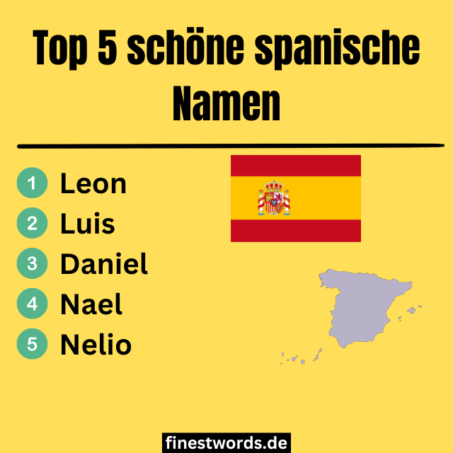 Schöne spanische Namen