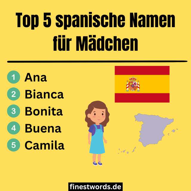 Spanische Namen für Mädchen