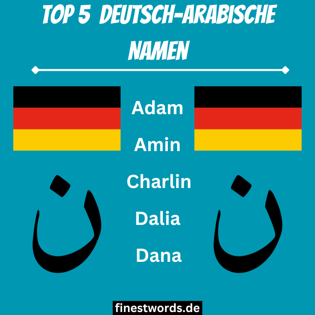 Deutsch-Arabische Namen