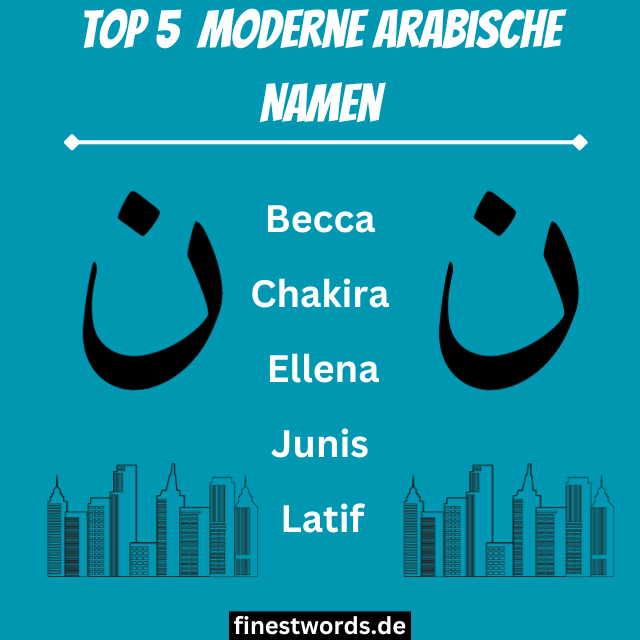 Moderne arabische Namen