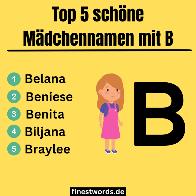 61+ Mädchennamen Mit B: Beliebt & Selten (Mit Bedeutung)