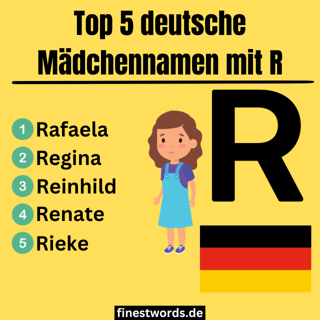 Deutsche Mädchennamen mit R