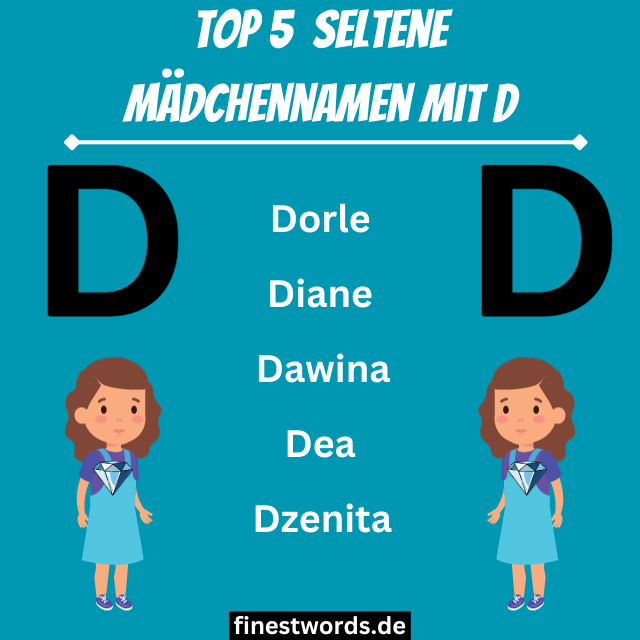 Seltene Mädchennamen mit D